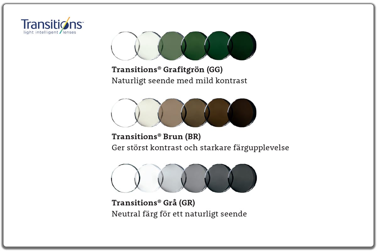 Essilor transitions färger